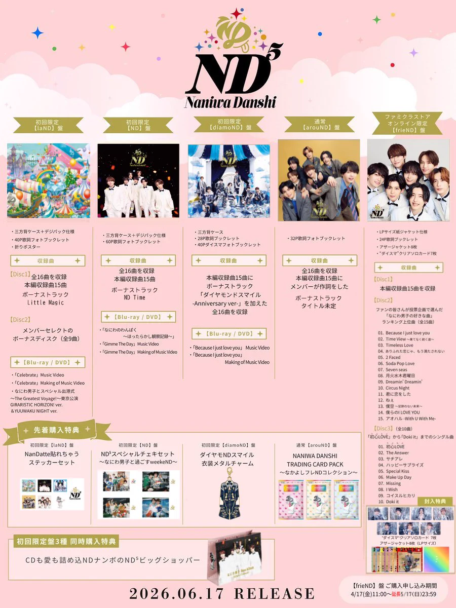 なにわ男子 最新情報 on X: 