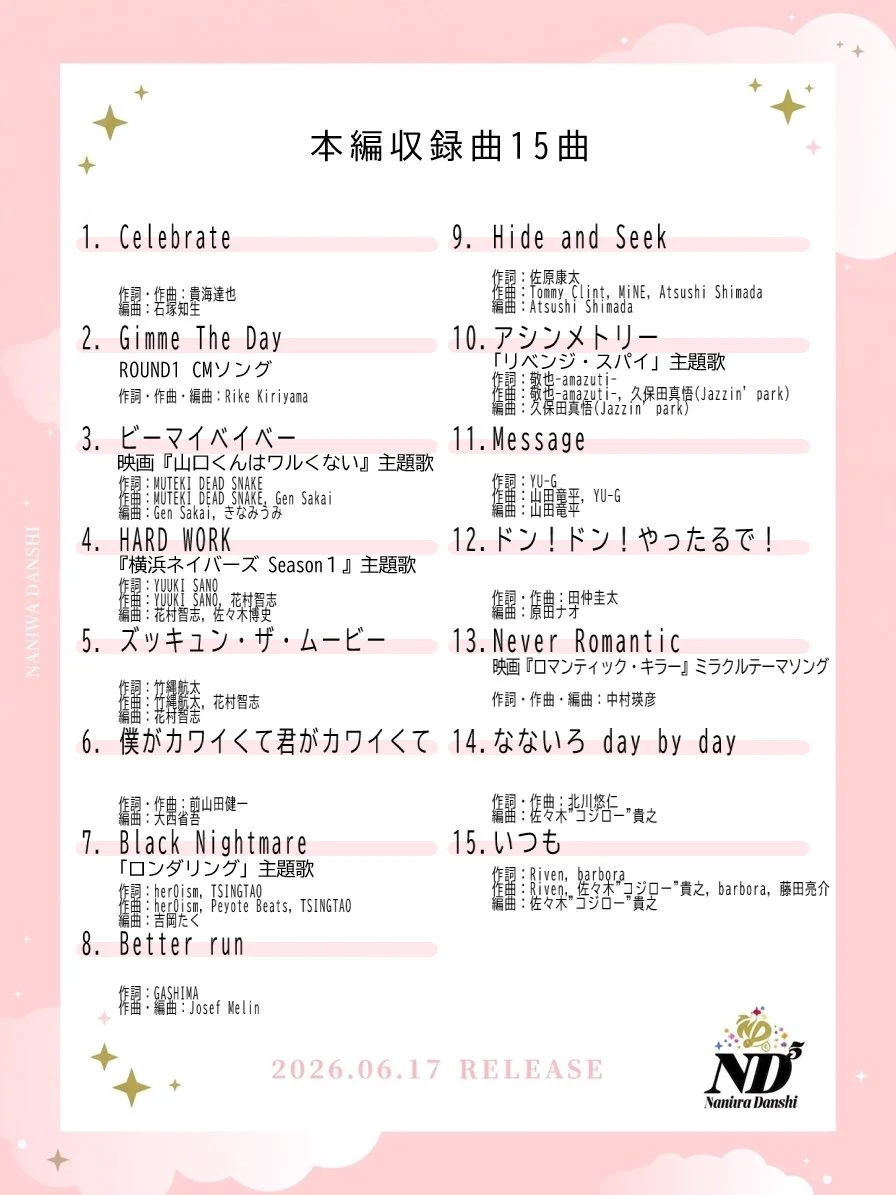 なにわ男子 最新情報 on X: 