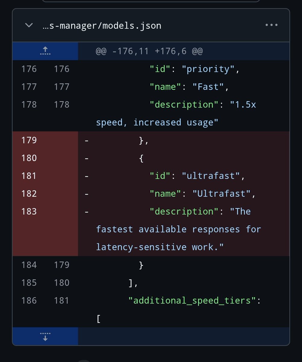 Ultrafast mode was recently spotted in the Codex GitHub repo and has ...