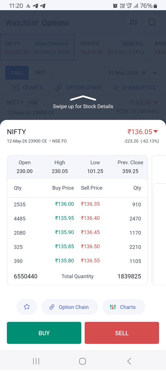 Expiry/Trader tweet media