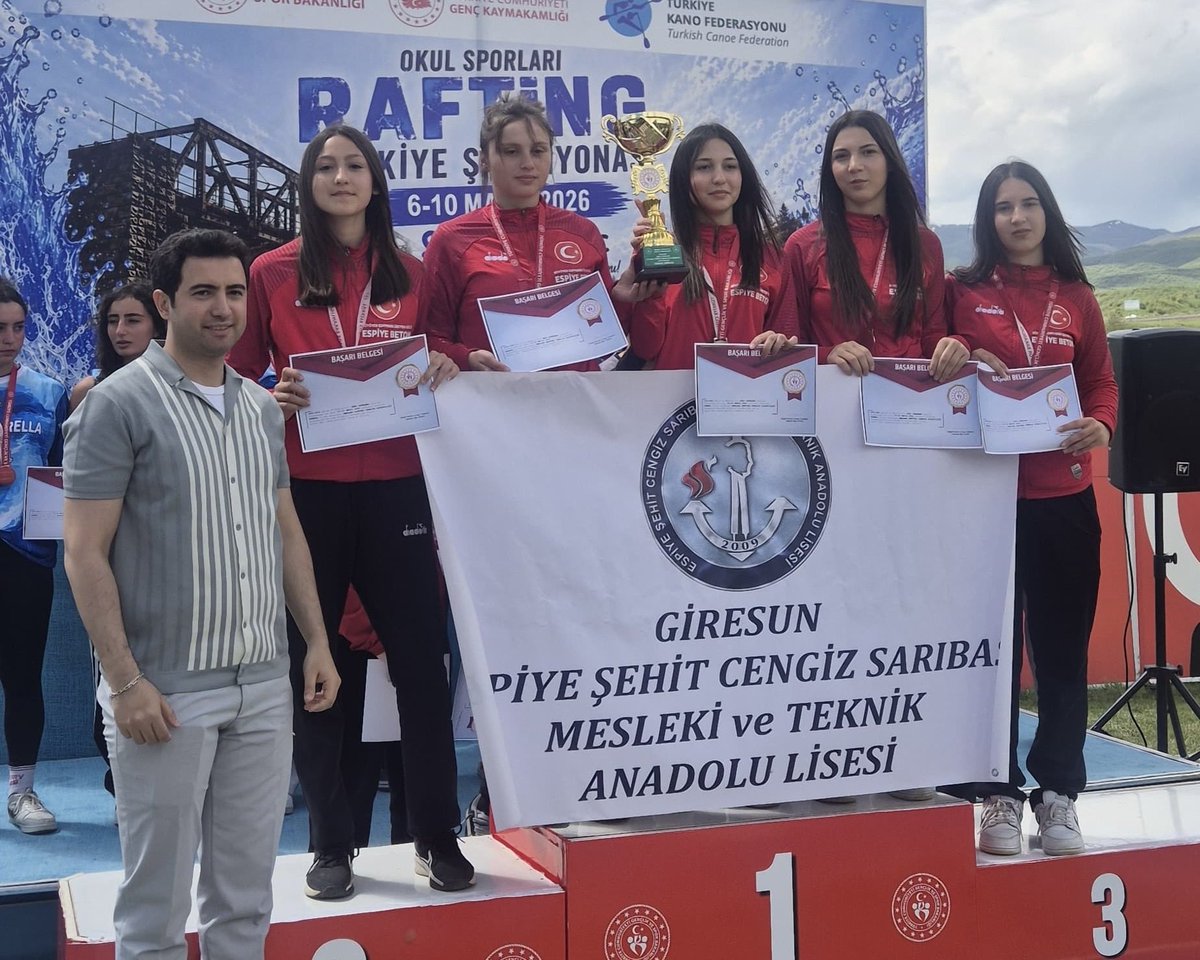 Giresun Gençlik ve Spor İl Müdürlüğü tweet media