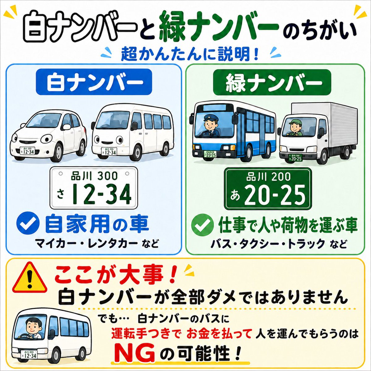 セキツバ@バス運転士23年目 tweet media