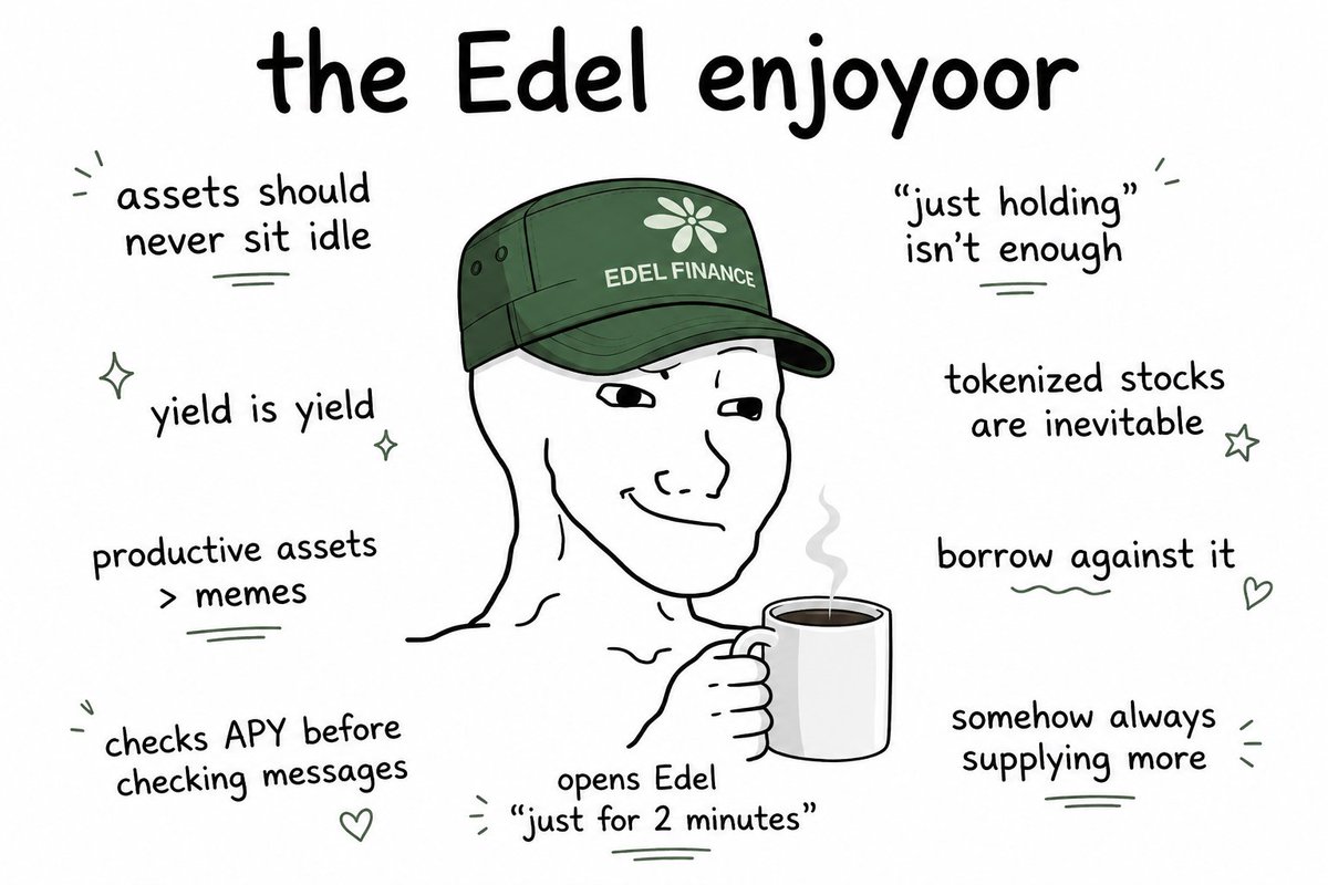 Edel Finance Intern tweet media