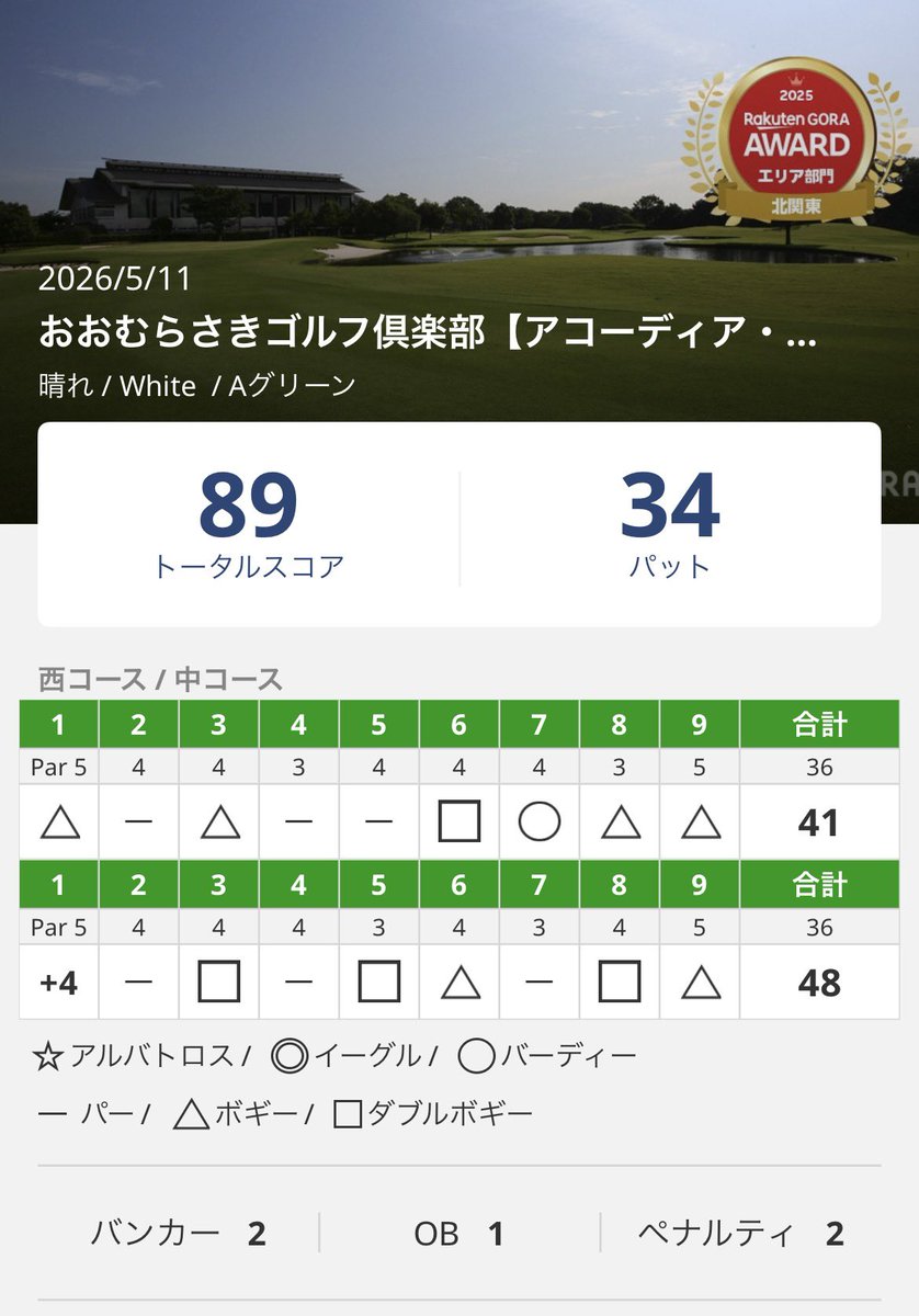 ohkiinal's tweet photo. いー天気でした♪
このまま続いて欲しいですね https://t.co/G8l8iltV3n