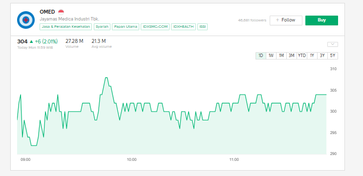 Sai_XMarkets tweet media