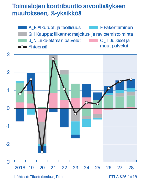 Ville Kaitila tweet media