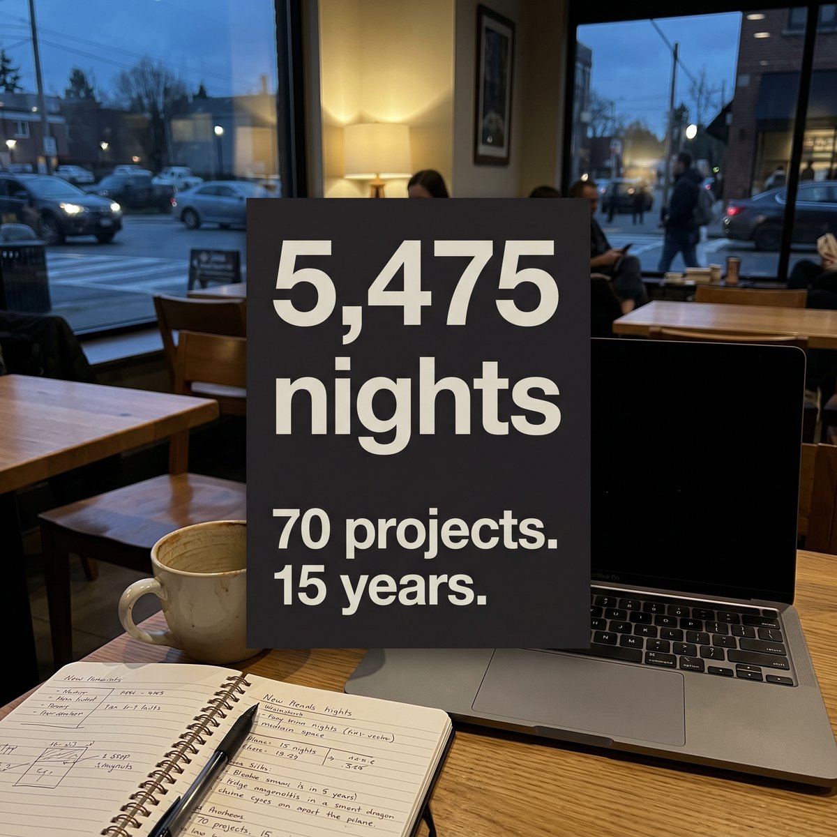 Ivaylo27's tweet photo. Ivan Kuckir hit $500K ARR solo. 15 years. 70+ projects.

The overnight success took 5,475 nights.

Most posts shared the milestone. None of them counted the nights before it. https://t.co/8duc5sKgup
