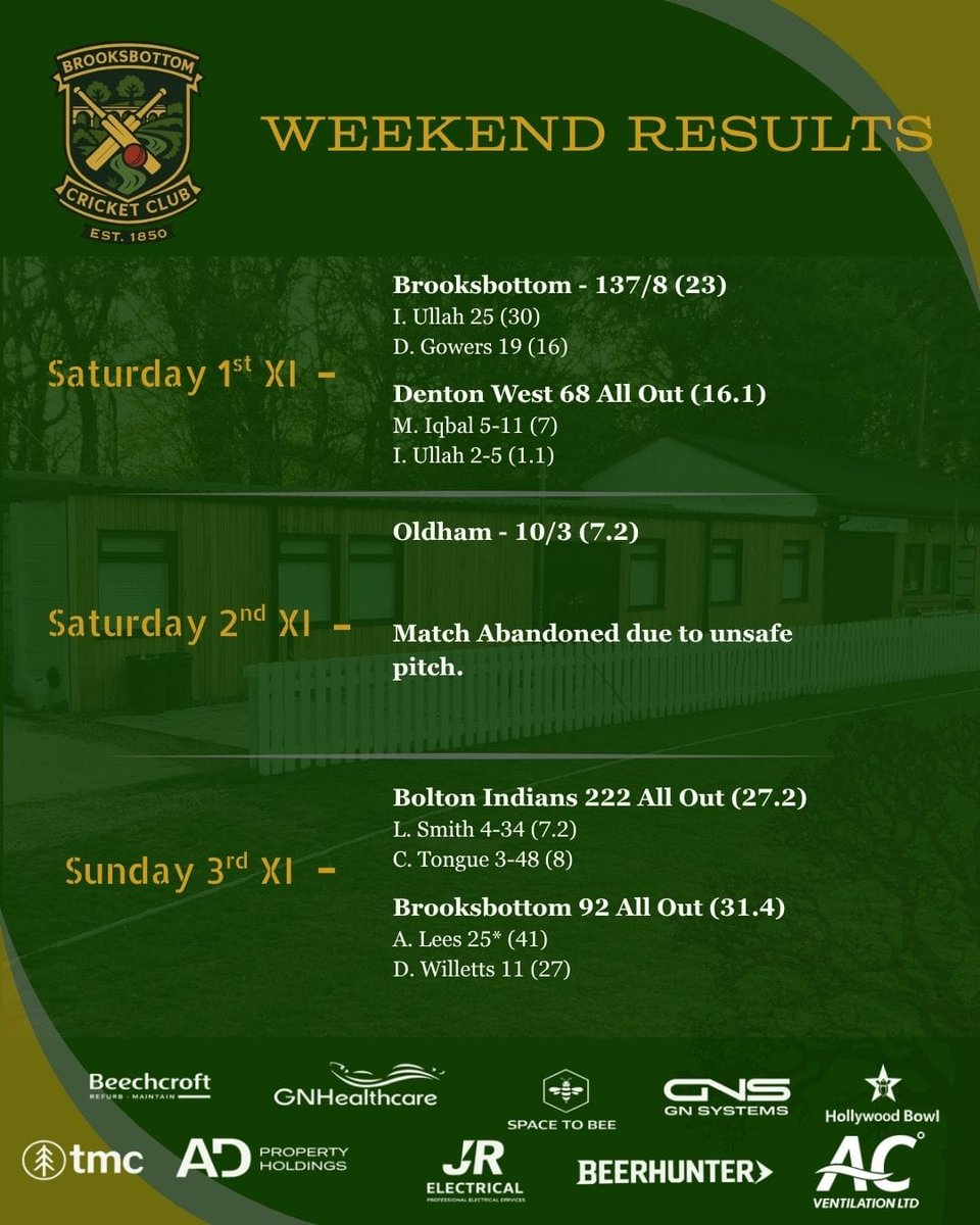 Brooksbottom CC tweet media