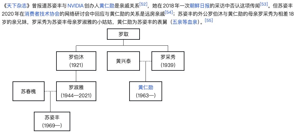 Nico投资有道 tweet media