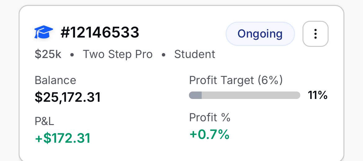 drniro's tweet photo. Now at 172 dollar profit from drawdown https://t.co/H1Z9GhKVp2