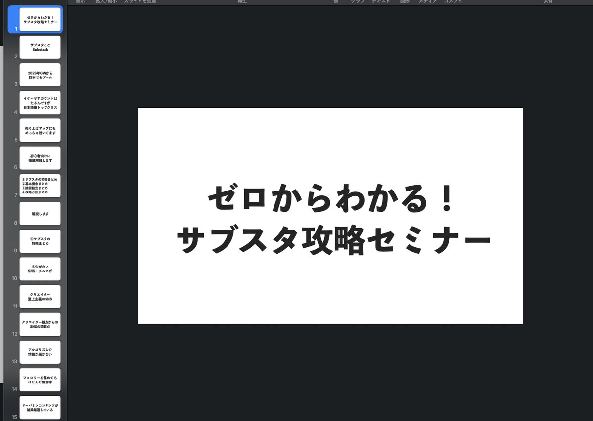 🍺 イケハヤ@アニメ作る人 tweet media