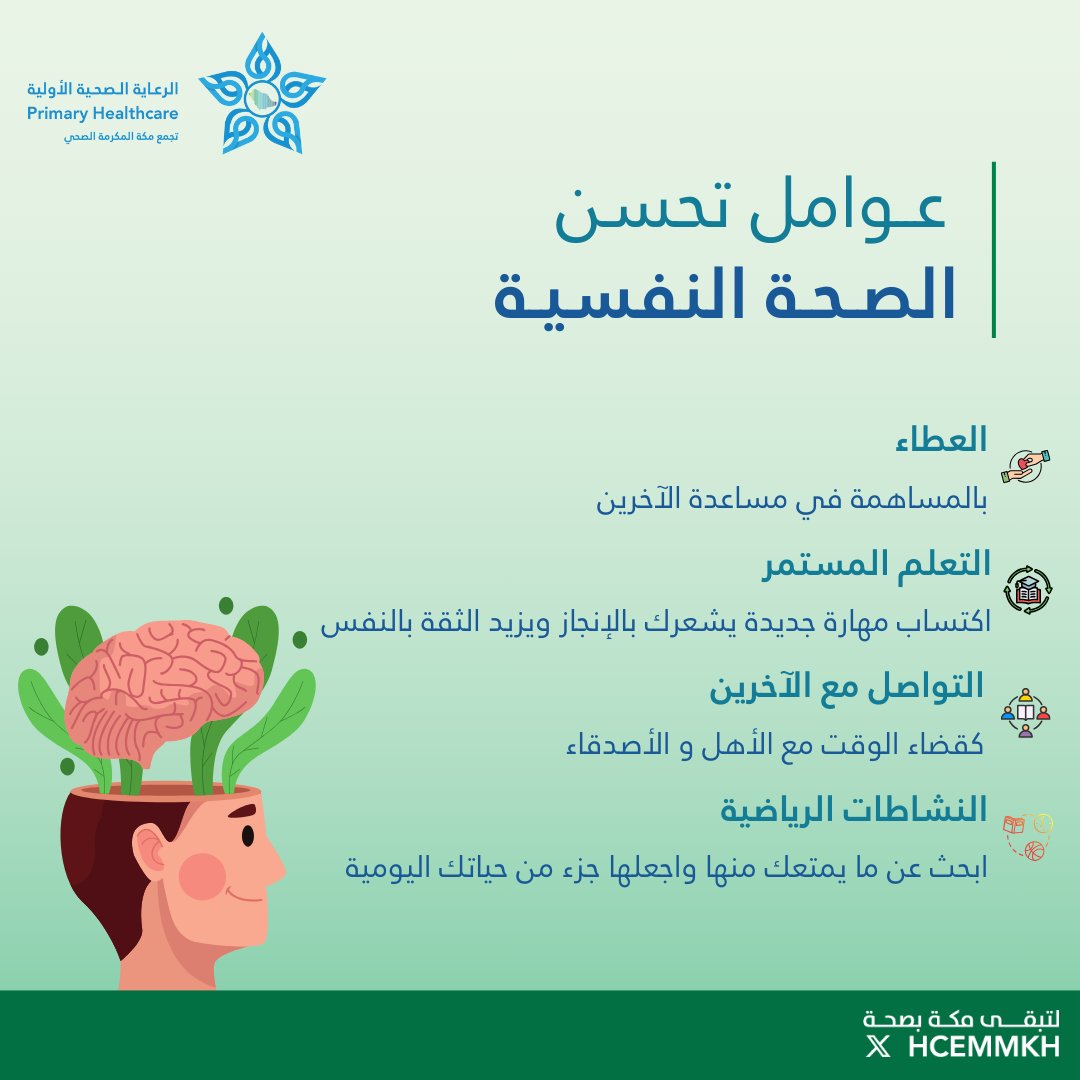 الرعاية الصّحية الأوليّة بتجمع مكة المكرمة الصحي tweet media