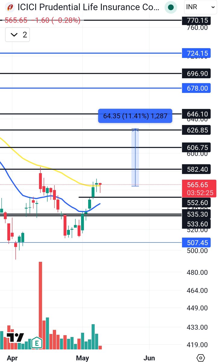 TRADE WIZARD tweet media