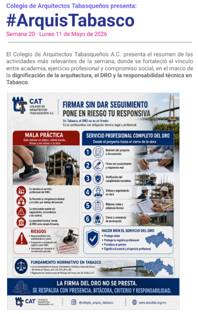 ArquitectosTab's tweet photo. #ArquisTabasco reafirma el compromiso del CAT con una profesión más sólida, ética y visible, donde la dignificación del DRO, la actualización constante y la vinculación con la sociedad son pilares para construir un mejor entorno urbano para Tabasco

https://t.co/1Vfui3r74L https://t.co/YzlBibLUCf