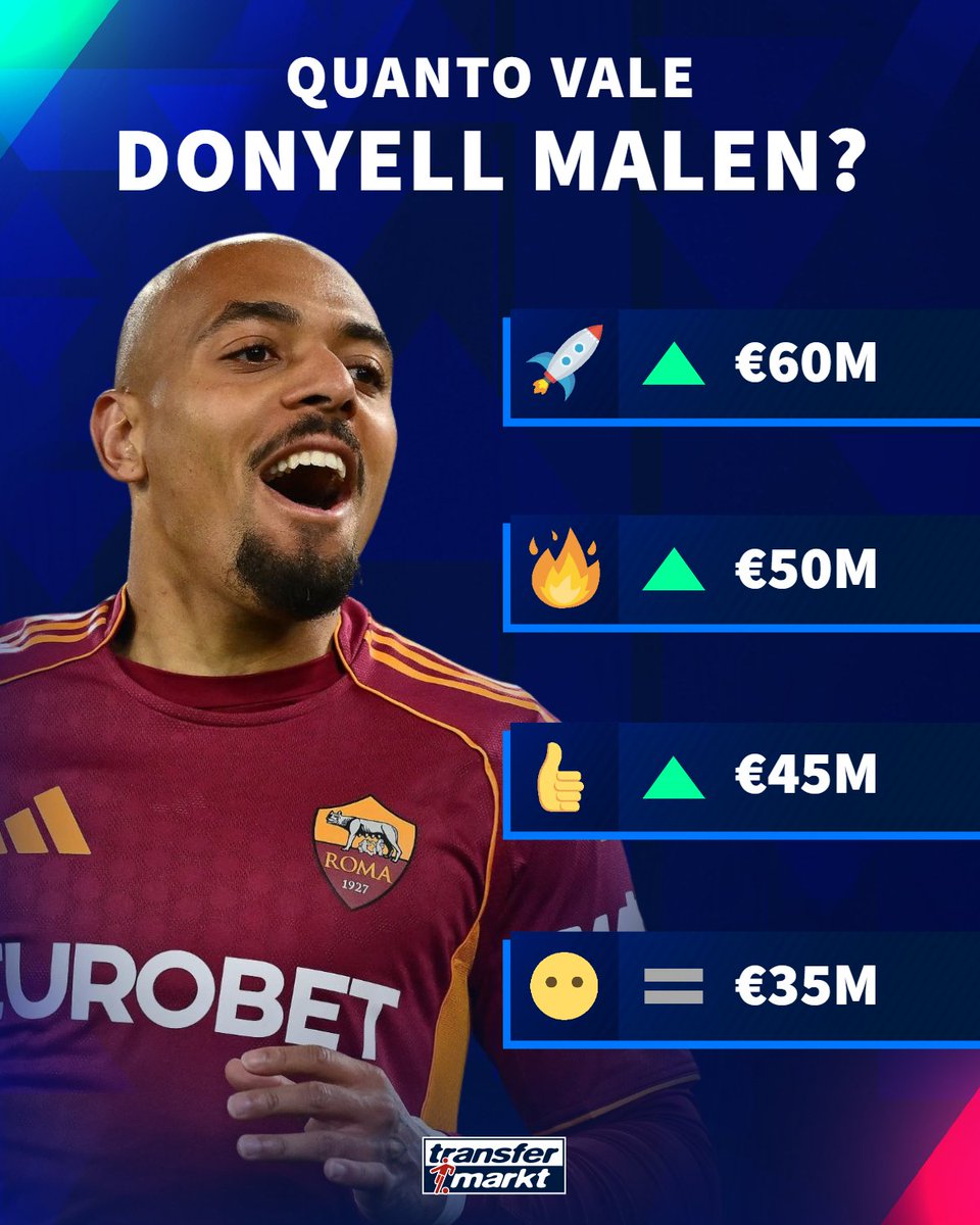 Transfermarkt.it tweet media