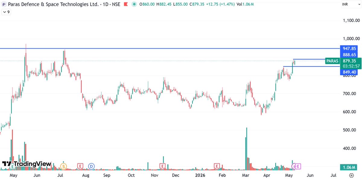 Swing_for_short-term tweet media