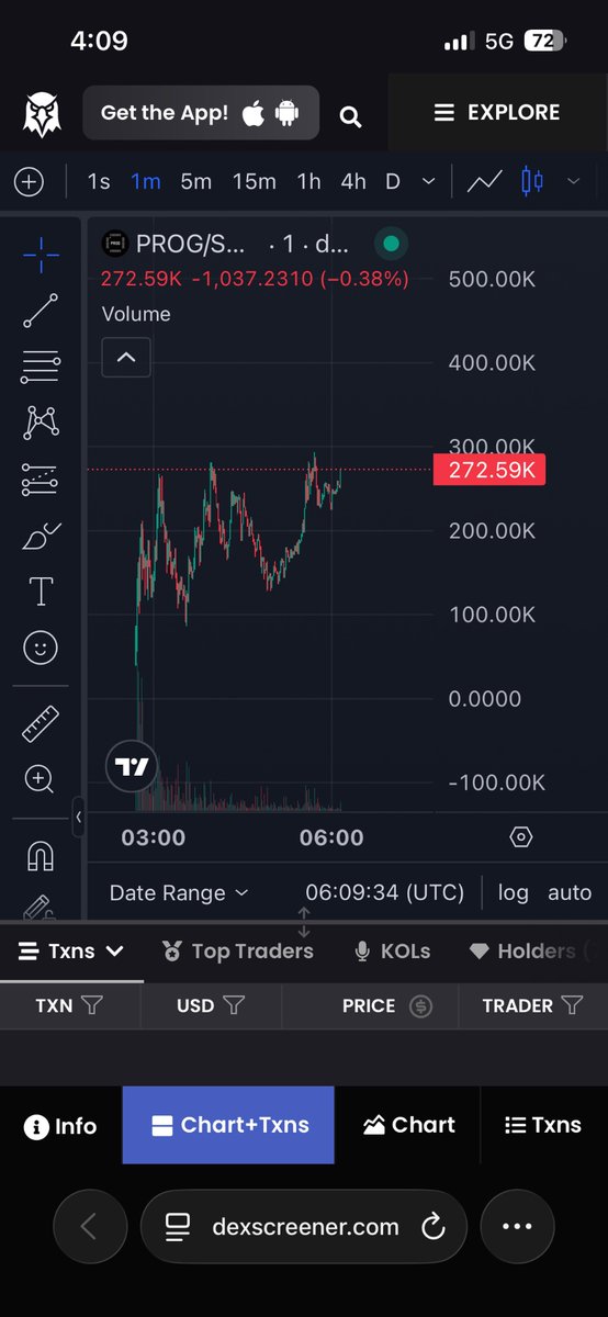 Cryptt (@Crypt391_) / Posts / X