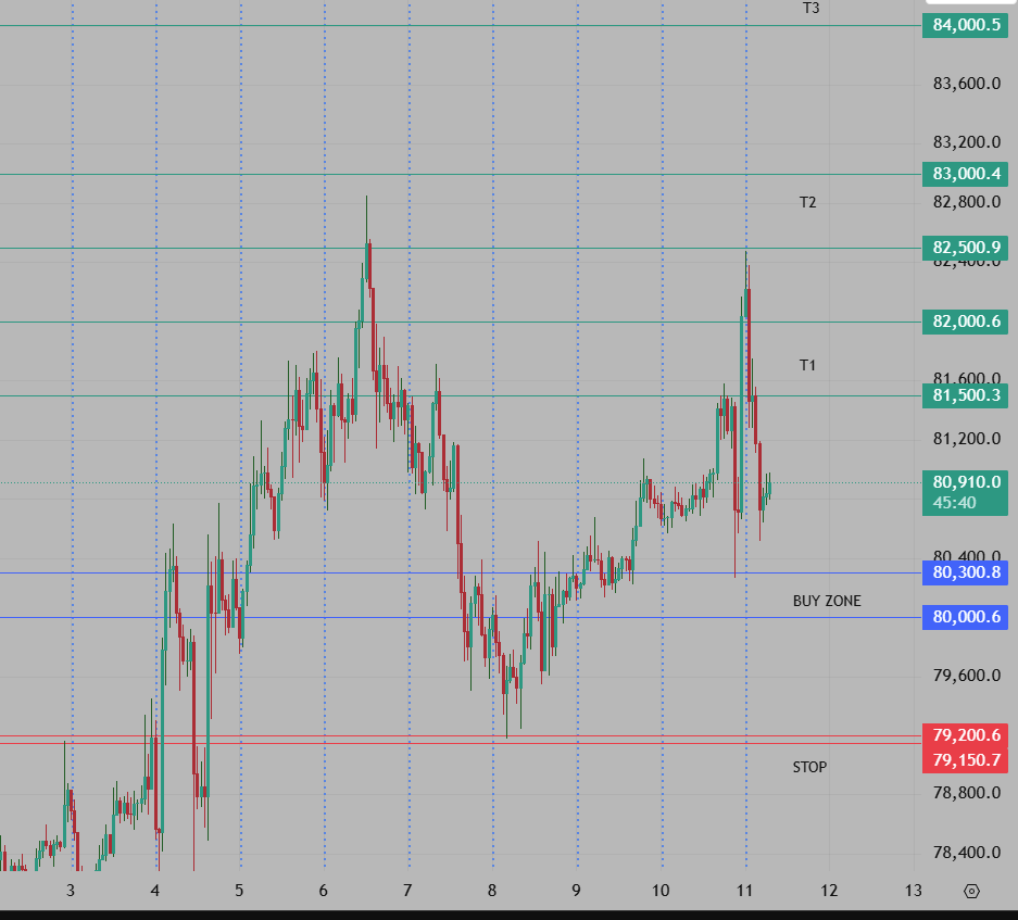 GMtrader.sol tweet media