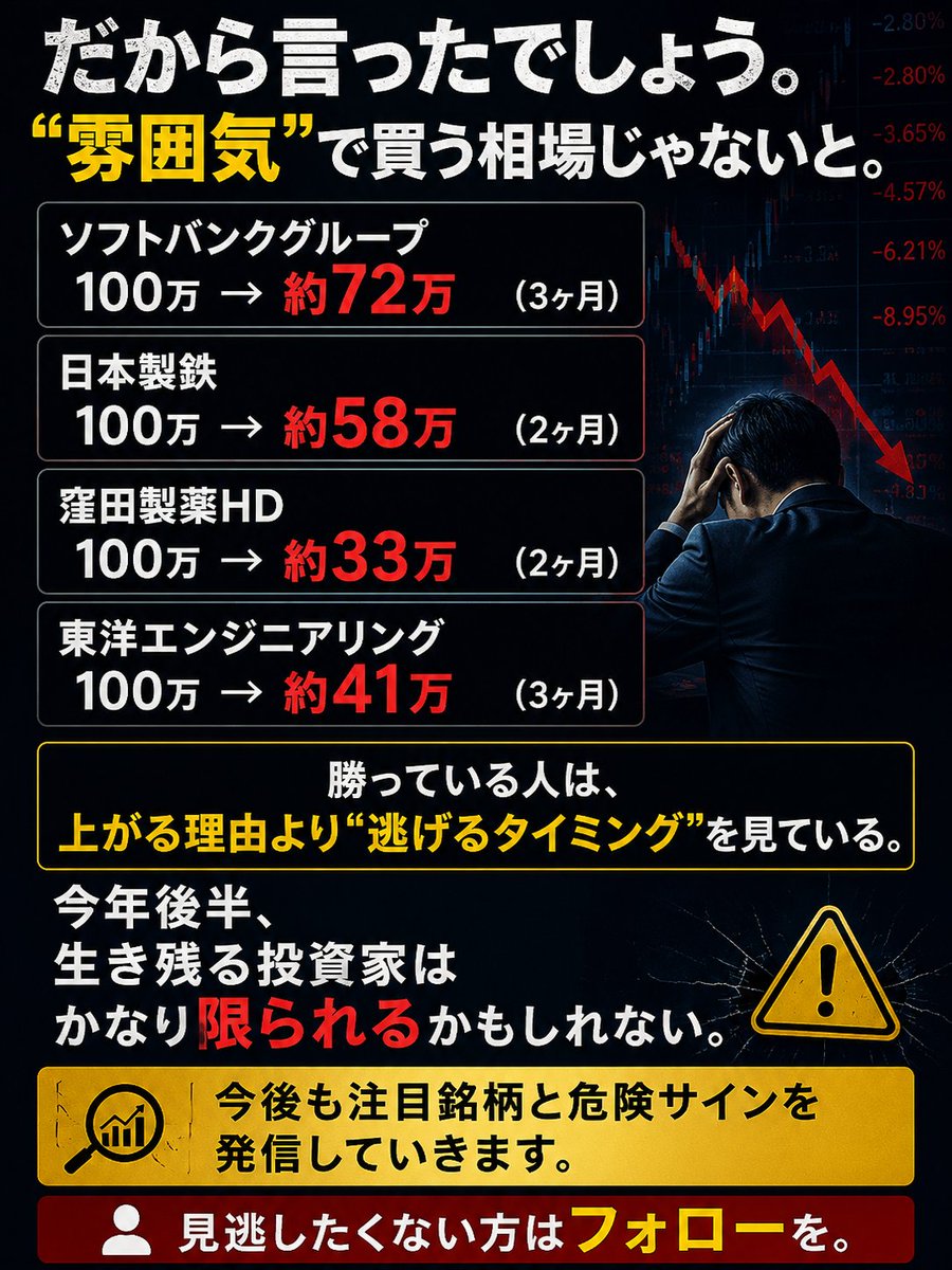 日本株ハンターK tweet media