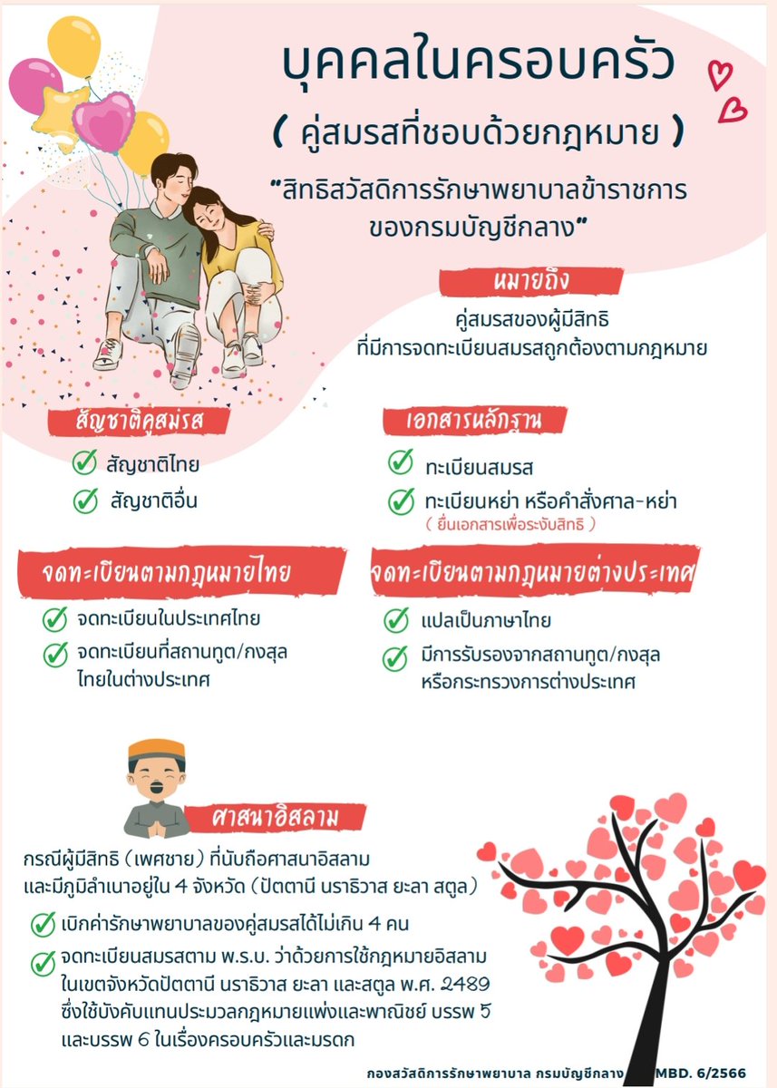 นุ้ง'เชอรี่ tweet media