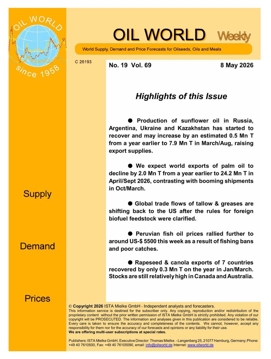_OILWORLD's tweet photo. OIL WORLD WEEKLY No 19

-- 9-page report + 12 page statistics sent to subscribers on May 8  --
https://t.co/p1c9X2fYk8 https://t.co/Grt5qKk5Z0