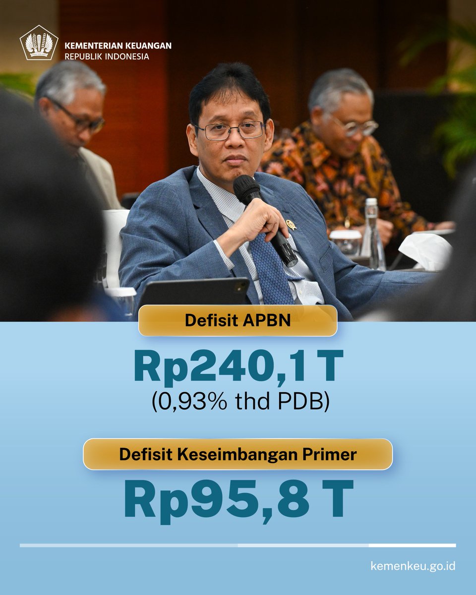 maxruf's tweet photo. APBN KITA APRIL 2026 https://t.co/1M7QtMT8ds