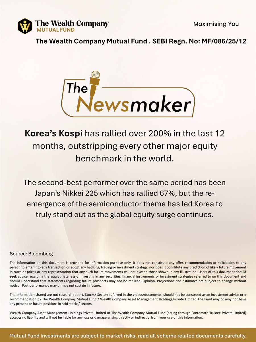The Wealth Company Mutual Fund tweet media