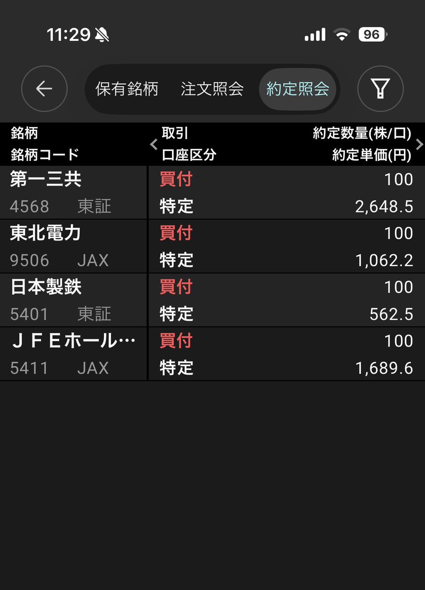 藤井 敬三📊株式投資 tweet media