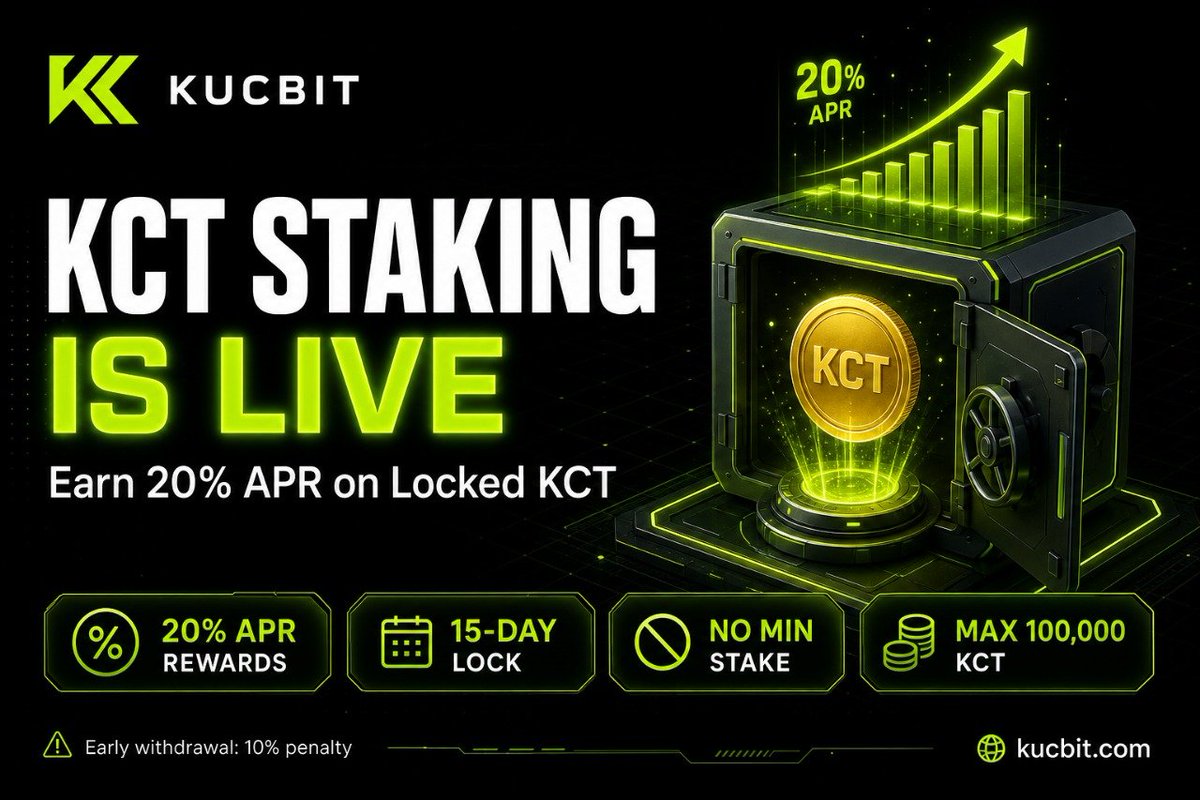 Kucbit tweet media