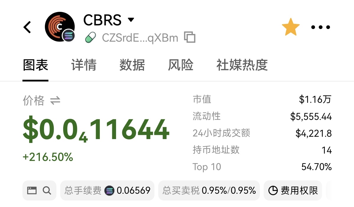 dearJ1173's tweet photo. cbrs 要上市，能不能蹭一蹭热度？买10u 当刮个彩票😈 https://t.co/p2psJJkZrA