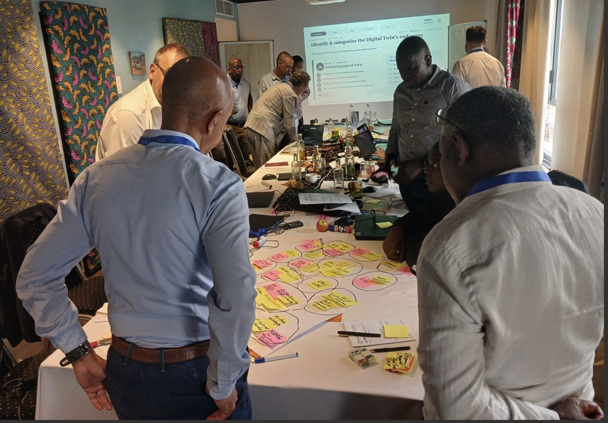 Nile Basin Initiative tweet media