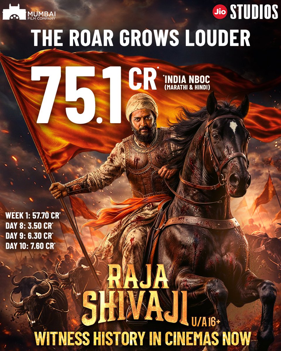Mumbai Film Company tweet media