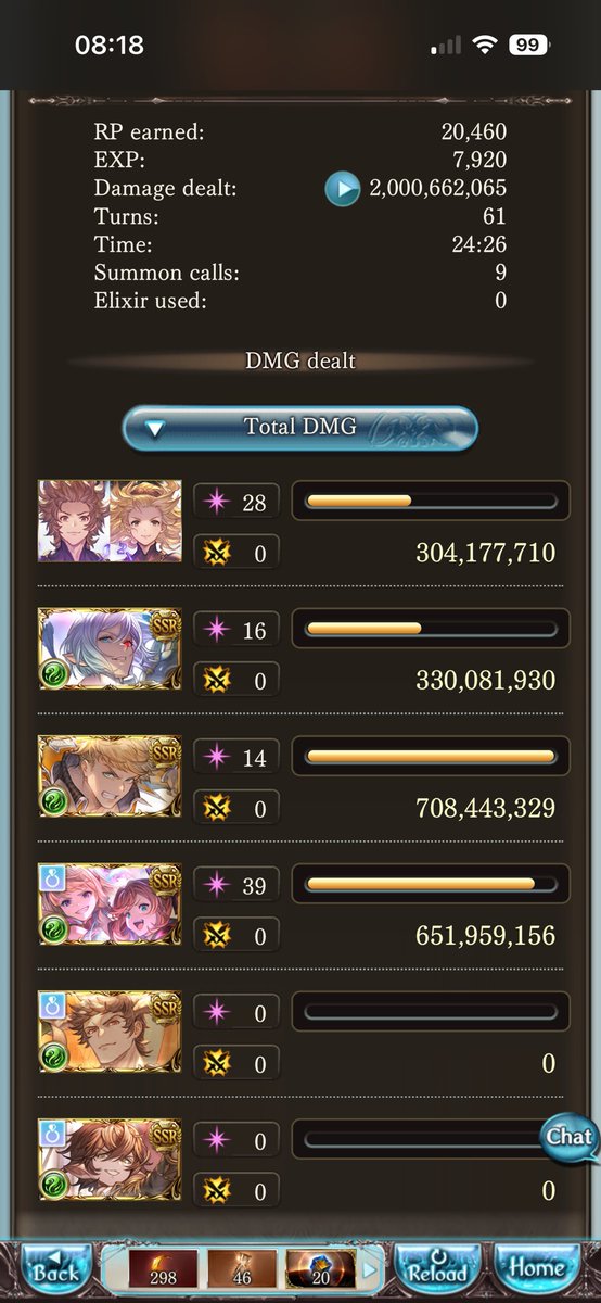 _cusy_'s tweet photo. I hate this raid https://t.co/q75XLY51yZ