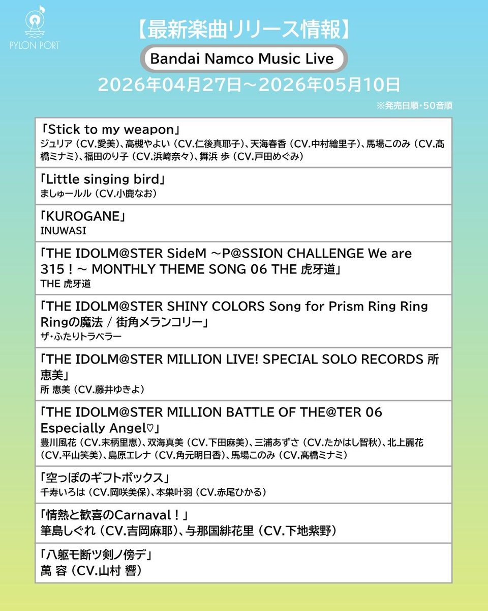 🎶最新楽曲リリース情報🎶 【2026年04月27日～2026年05月10日】 Bandai