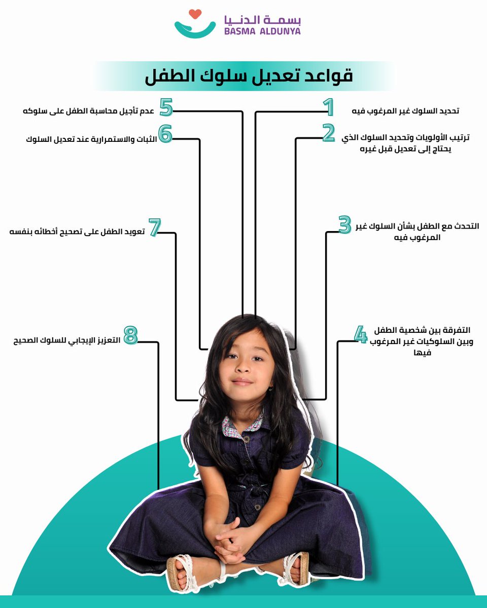 مركز بسمة الدنيا tweet media