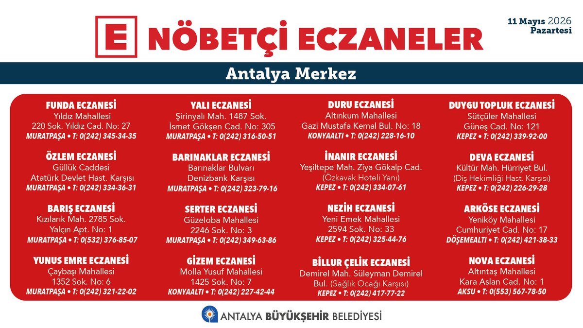 ANTALYA BÜYÜKŞEHİR tweet media