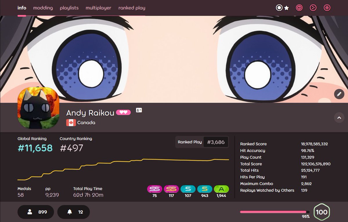 Andy Raikou tweet media