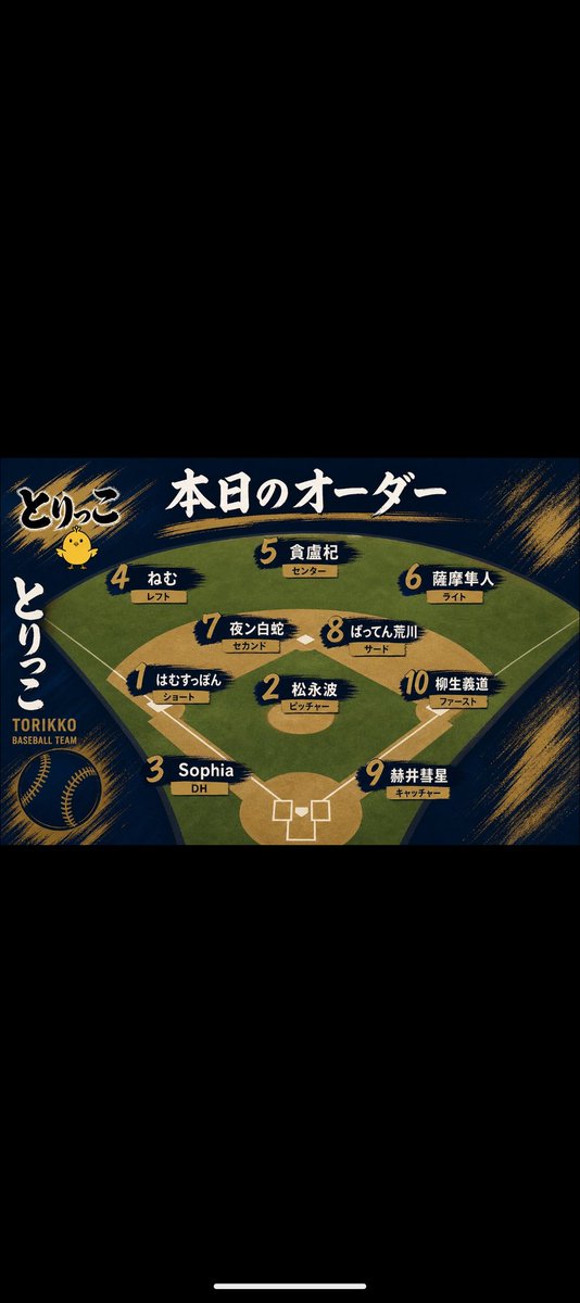 sahoten1's tweet photo. 越後の龍の皆さんと10vs10の団体戦を行いました！ご協力いただいた越後の龍の皆さんほんとうにありがとうございました！

また、昨晩は戦備イベントをディスコ内でシーズン表彰式を行いクイズ大会や思い出話などで盛り上がることができました！

#信長の野望真戦
#戦国演武大会 https://t.co/F3bqyLWoTx