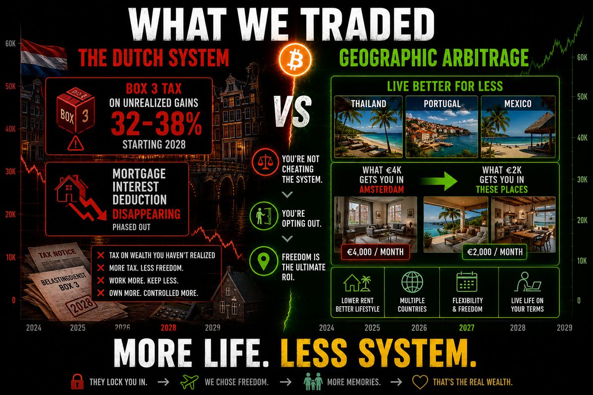 ₿ Didi Taihuttu ₿ ALLIN💥 tweet media
