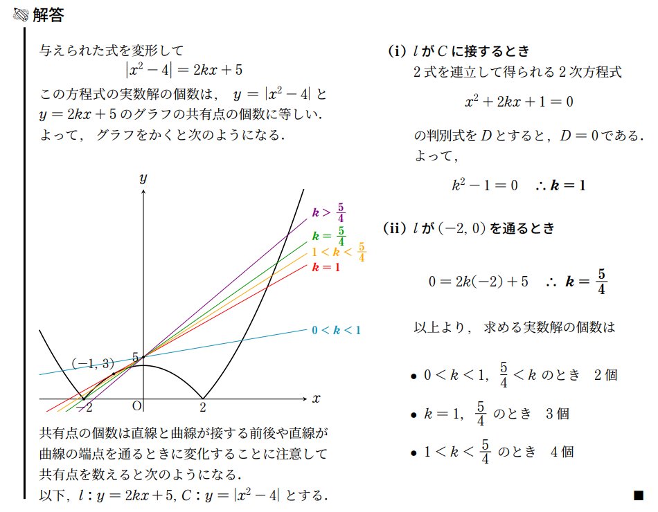 数学 for 大学受験 (@Mathworld4) / Posts / X