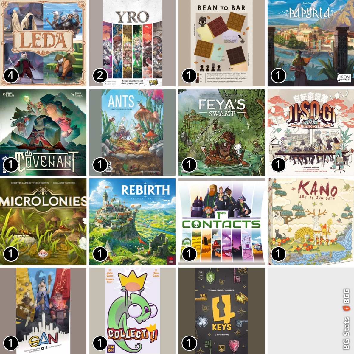 GeekLette.FR 🎲 et BoardGame.FR 📰 tweet media