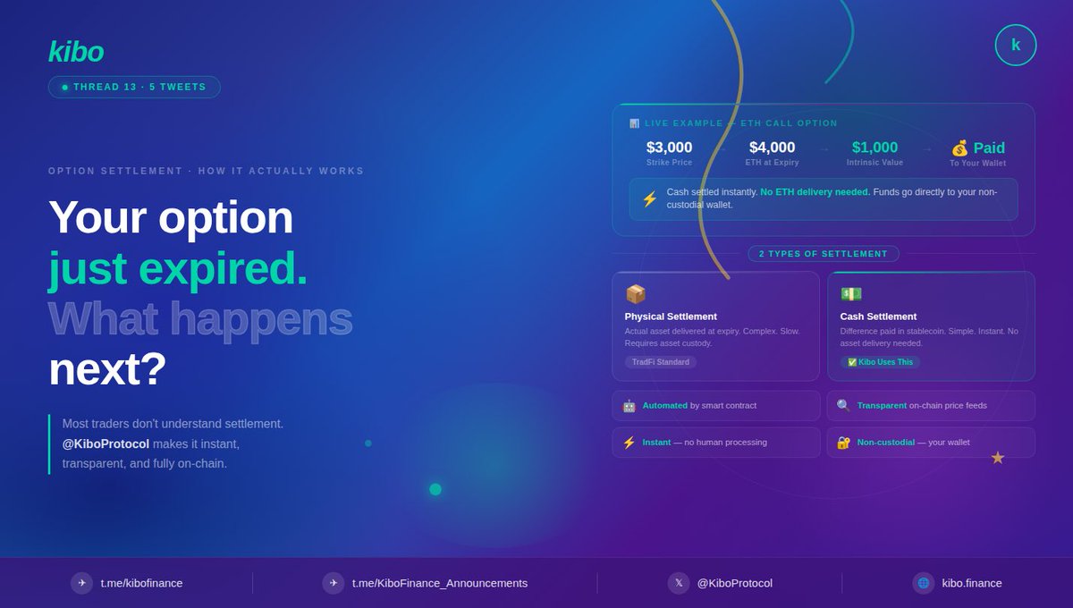 Kibo Finance tweet media