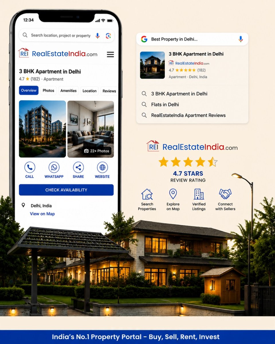 RealEstateIndia tweet media
