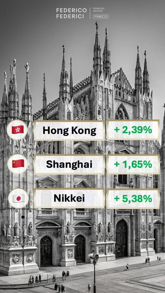 federiciadvisor's tweet photo. 👀 https://t.co/c63EW30b8N