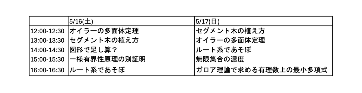 UTMathLab's tweet photo. 【ミニ講義】
今回も、数学科のセミナーの様子を体験できるミニ講義を行います！
暫定のスケジュールは以下の通りです。気になるテーマがある方もない方もぜひお立ち寄りください♩ https://t.co/5HikblzwB9