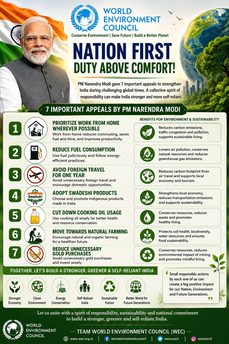 World Environment Council tweet media
