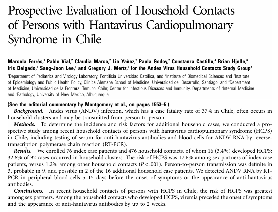 joseramosvivas's tweet photo. Muy interesante este paper sobre la transmisión del #hantavirus ANDES entre las personas:
Este estudio (de los primeros) en Chile analizó cómo se propaga en los hogares. Importante para prevención (salud pública)🧵👇
1⃣El Riesgo en Casa: El estudio siguió a 476 contactos estrechos. La probabilidad de desarrollar el síndrome cardiopulmonar fue significativamente mayor en parejas sexuales (17,6%) que en otras personas que convivían juntas (1,2%). 🏠👥
2⃣ El paper documentó transmisión de persona a persona del Virus Andes, clasificada como definitiva, probable o posible en distintos casos, confirmando que no solo se adquiere por exposición a roedores. 🤝🚫
3⃣ Detección Temprana: 🔍 El ARN viral se detectó en sangre entre 5 y 15 días antes del inicio de síntomas o de la seroconversión. Esto refuerza el valor de la vigilancia activa en contactos de alto riesgo. 🩸⏱️
4⃣ El contacto íntimo fue el principal factor de riesgo identificado. Entre los contactos que desarrollaron la enfermedad, la viremia precedió a los síntomas hasta por dos semanas, lo que abre oportunidades para diagnóstico precoz. 🏥✅
#Hantavirus #SaludPública #Chile #VirusAndes #Epidemiología #Ciencia #Medicina #Prevención #Infectología
👇
🔗 https://t.co/QZz5sKXjSK