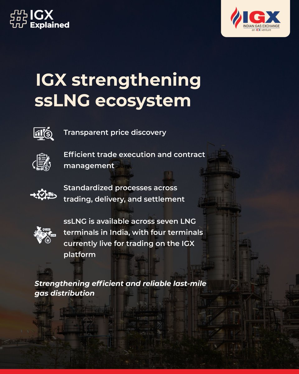 Indian Gas Exchange (IGX) tweet media