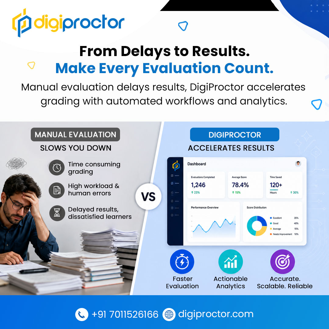 digiproctor's tweet photo. Reduce evaluation bottlenecks and publish results faster with streamlined digital grading and reporting. 

👉 Speed up evaluation: https://t.co/GmOqpQGcUw 

#AssessmentAutomation #ExamResults #HigherEd #DigiProctor https://t.co/m95vHyAt2R