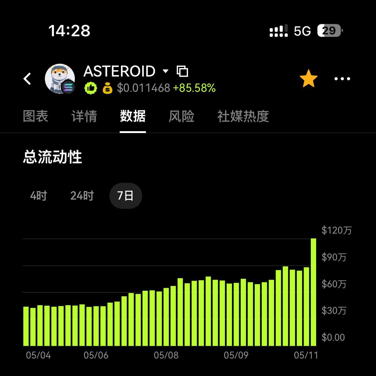 好运狗王 tweet media